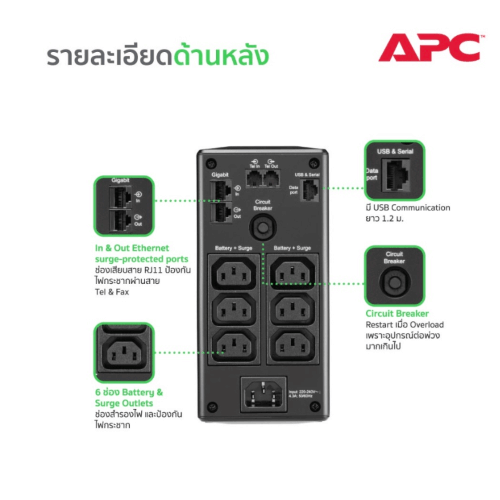 เครื่องสำรองไฟฟ้า APC 900VA 540 วัตต์ รุ่น BR900MI-3Y EASY UPS 3 ช่อง ป้องกัน ไฟตก ไฟเกิน